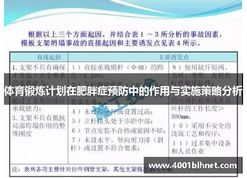 体育锻炼计划在肥胖症预防中的作用与实施策略分析
