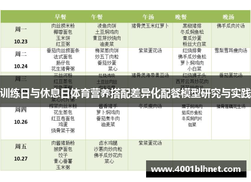训练日与休息日体育营养搭配差异化配餐模型研究与实践