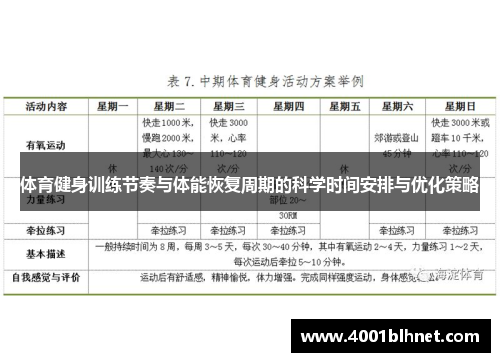 体育健身训练节奏与体能恢复周期的科学时间安排与优化策略