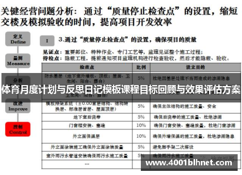 体育月度计划与反思日记模板课程目标回顾与效果评估方案