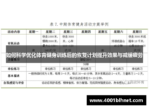 如何科学优化体育健身训练后的恢复计划提升效果与减缓疲劳